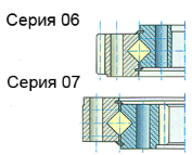 Серии ОПУ