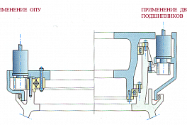Преимущества